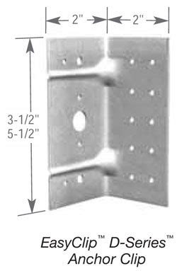 knee wall shear clips